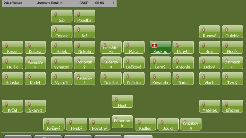 HER TSC - predsedajúci / HER TSC - foto HER TSC - predsedajúci / HER TSC - foto